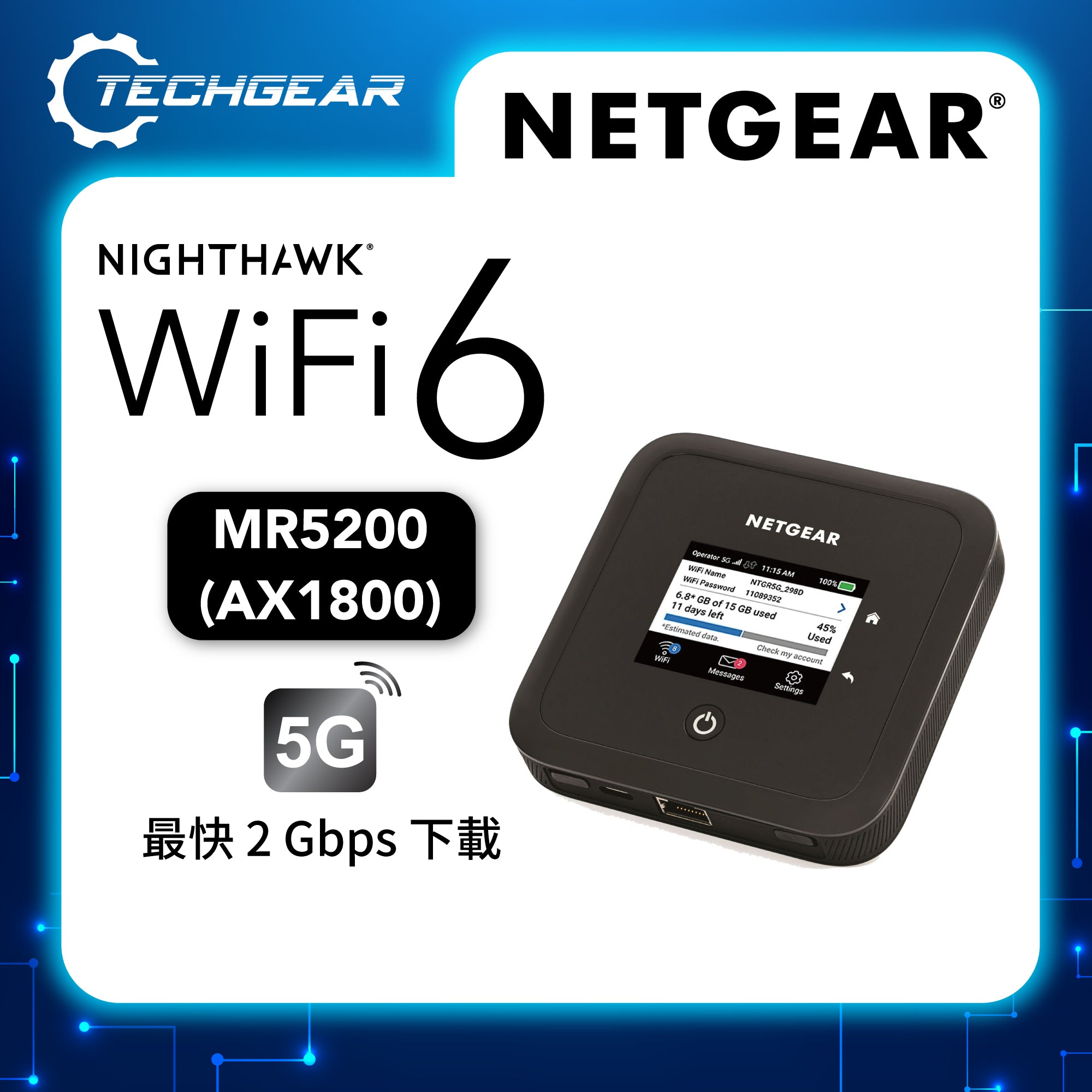 <b>NETGEAR Nighthawk (MR5200)</b> <br>M5 5G AX1800 WiFi 6 流動熱點路由器<br>1G LAN | 2.4 吋 LCD