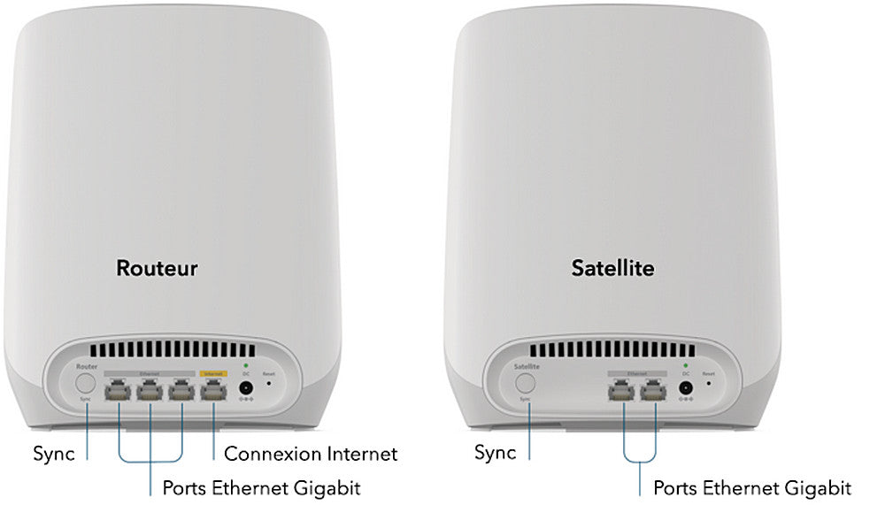 <b>NETGEAR Orbi (RBK763S)</b> <br>三頻 AX5400 WiFi 6 Mesh 無線系統<br>(3件裝, 1主機 + 2分機)