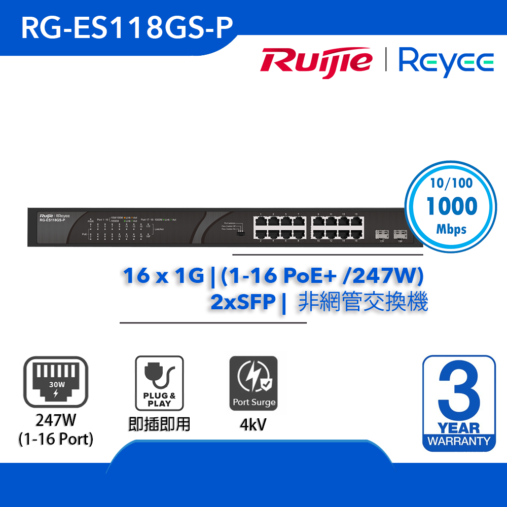 Reyee (RG-ES118GS-P) 18-port 10/100/1000Mbps 非網管交換機 | 1-16 PoE+ (247W) | 2xSFP