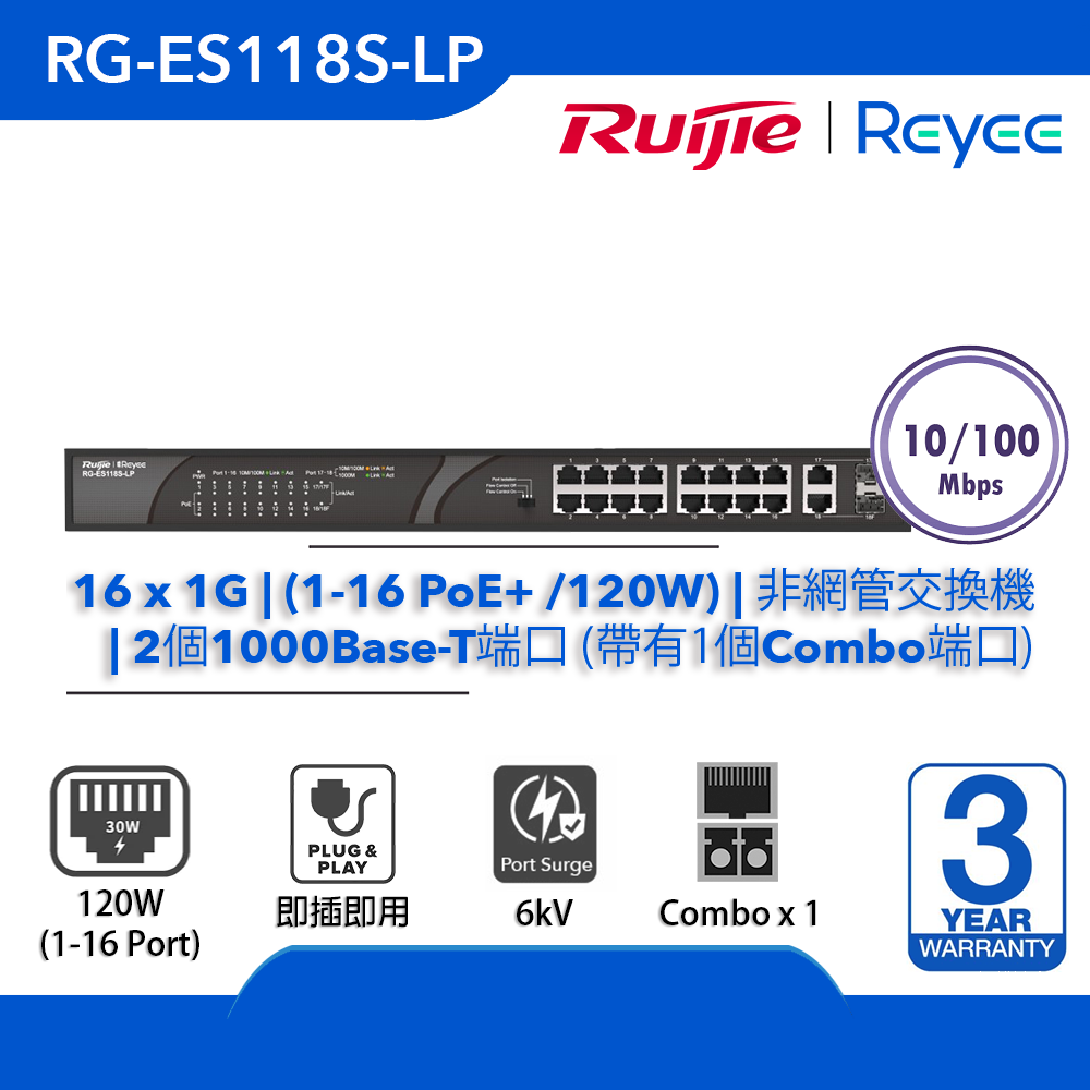 Reyee (RG-ES118S-LP) 18-port 非網管交換機 | 16 x 10/100M PoE+ (120W) | 2x1G (1xRJ45/SFP Combo)