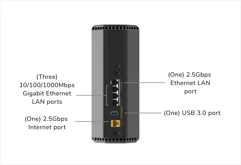 <b>NETGEAR Nighthawk (RS200)</b> <br>雙頻 BE6500 WiFi 7 路由器