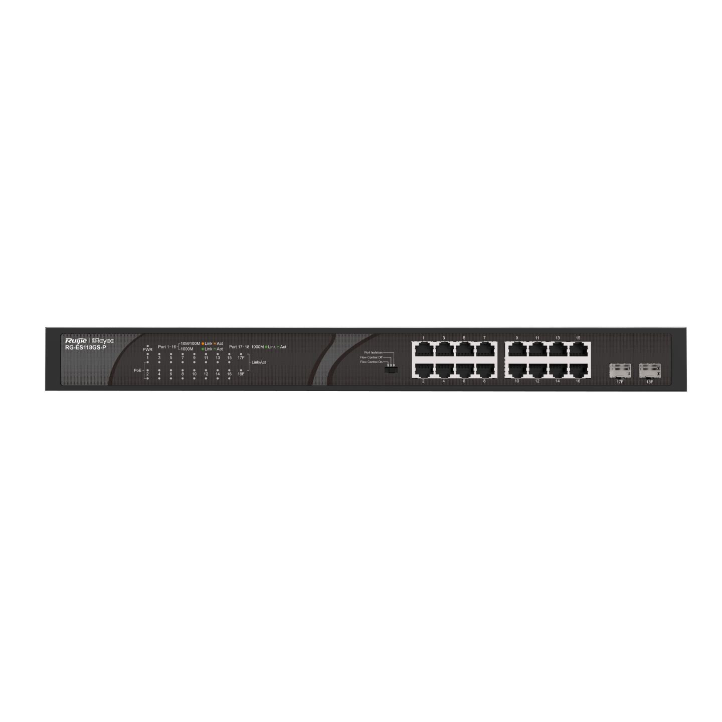 RG-ES118GS-P, 18-port 10/100/1000Mbps 非網管交換機 | 1-16 PoE+ (247W) | 2xSFP