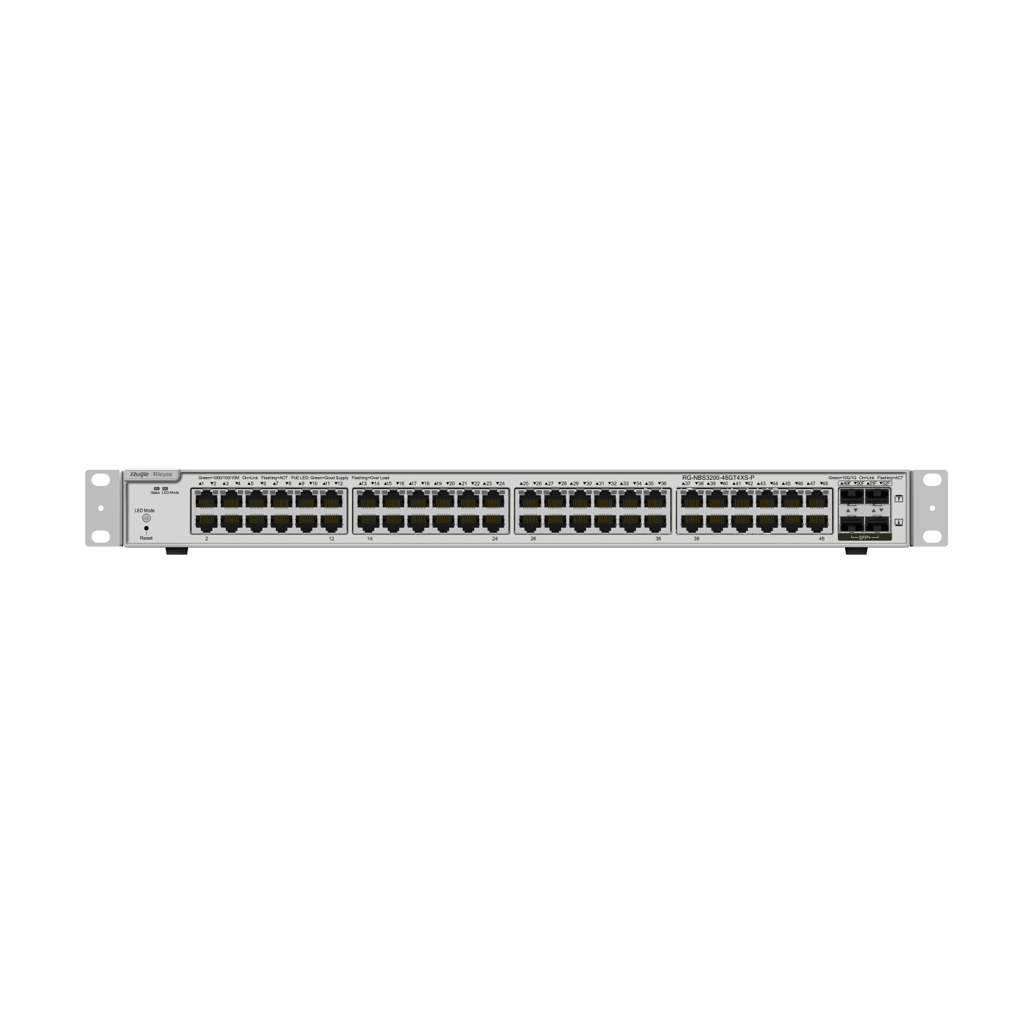 Reyee (RG-NBS3200-48GT4XS-P) 48-Port Gigabit L2, PoE+ 雲端管理交換機 | 4x10 SFP+