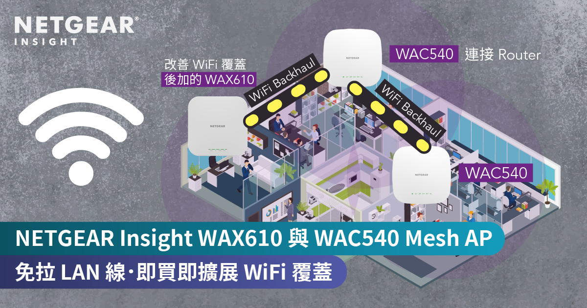 <b>NETGEAR Insight 雲端系列 WAX610 與 WAC540 Mesh AP　<br>免拉 LAN 線．即買即擴展 WiFi 覆蓋</b>