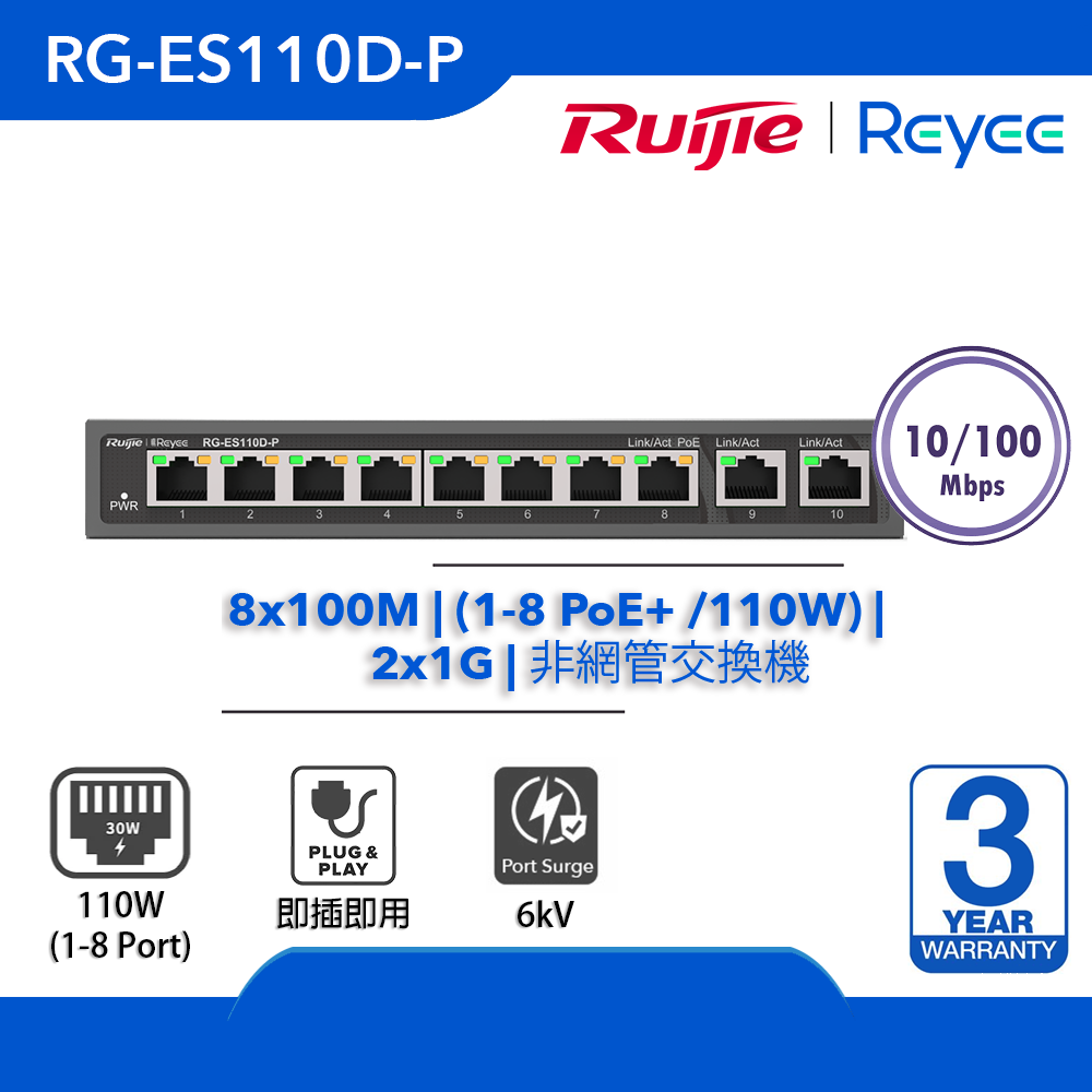 RG-ES110D-P, 10-port 非網管交換機 | 8x10/100 PoE+ (110W) | 2x1G