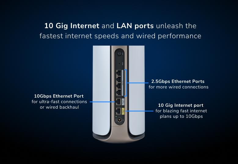 NETGEAR Orbi (RBE973S) 四頻 BE27000 WiFi 7 Mesh 無線系統<br>(3件裝) - 白色 | 送 1 年 NETGEAR Armor